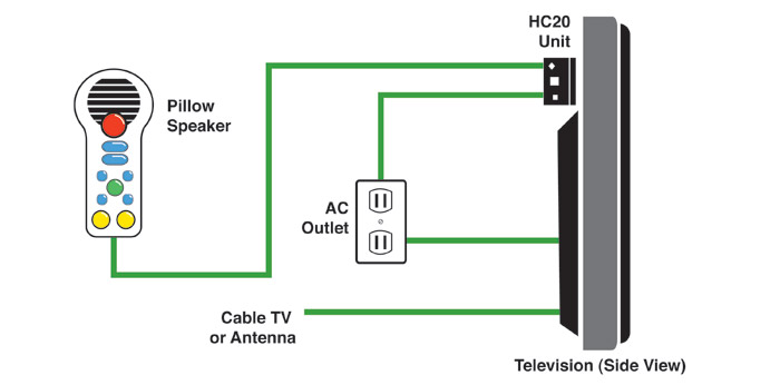 installation diagram lg image